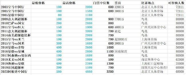 福利小视频